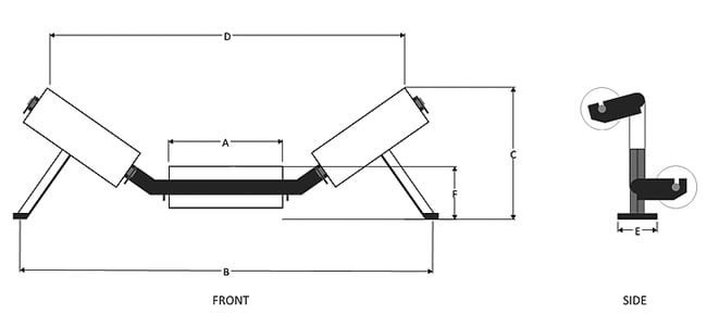 idler-frames_trough-idler-frame