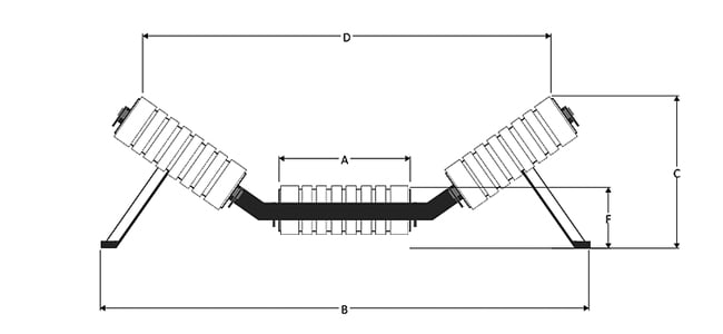 idler-frames_trough-impact-idlers